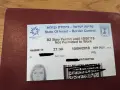 Izrael paszport czy dowód - co musisz wiedzieć przed podróżą