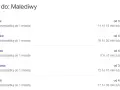 Ile trwa lot na Malediwy? Sprawdź, co musisz wiedzieć o czasie podróży