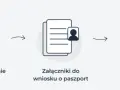 Jak wyrobić paszport online? Poznaj proces i uniknij wizyty w urzędzie