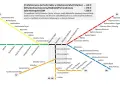 Ile kosztuje bilet z Katowic na lotnisko? Sprawdź ceny i opcje transportu