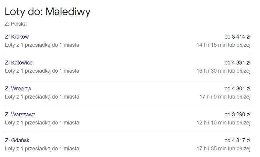 Ile trwa lot na Malediwy? Sprawdź, co musisz wiedzieć o czasie podróży