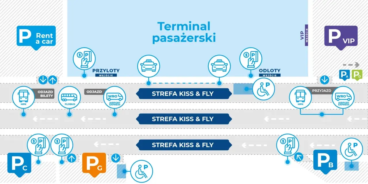 Jak dojechać na lotnisko Muchowiec - sprawdź najlepsze połączenia autobusowe
