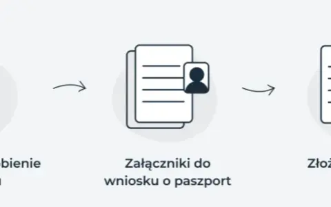 Jak wyrobić paszport online? Poznaj proces i uniknij wizyty w urzędzie