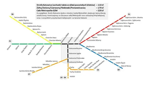 Ile kosztuje bilet z Katowic na lotnisko? Sprawdź ceny i opcje transportu