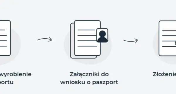 Jak wyrobić paszport online? Poznaj proces i uniknij wizyty w urzędzie