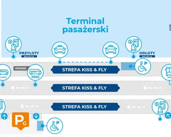 Jak dojechać na lotnisko Muchowiec - sprawdź najlepsze połączenia autobusowe