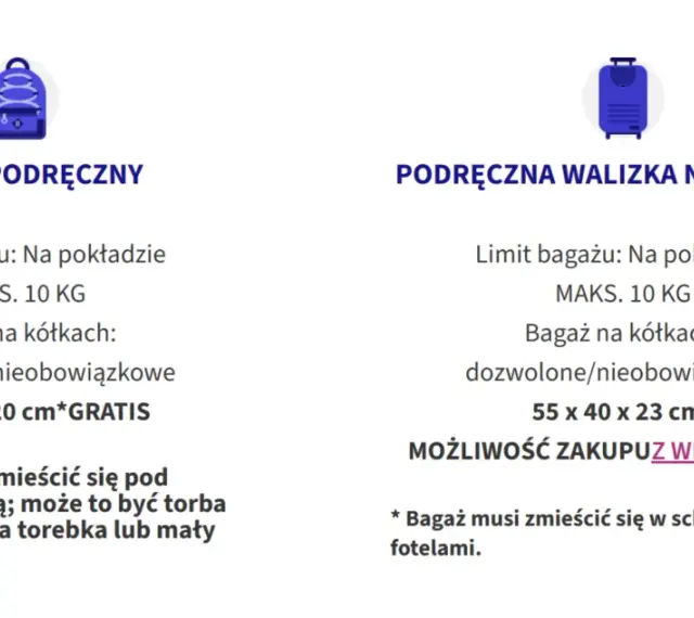 Wizzair bagaż podręczny: mały plecak, torba na laptopa lub torebka (40x30x20 cm, 10 kg) mieści się pod fotelem. Walizka (55x40x23 cm) wymaga Wizz Priority.