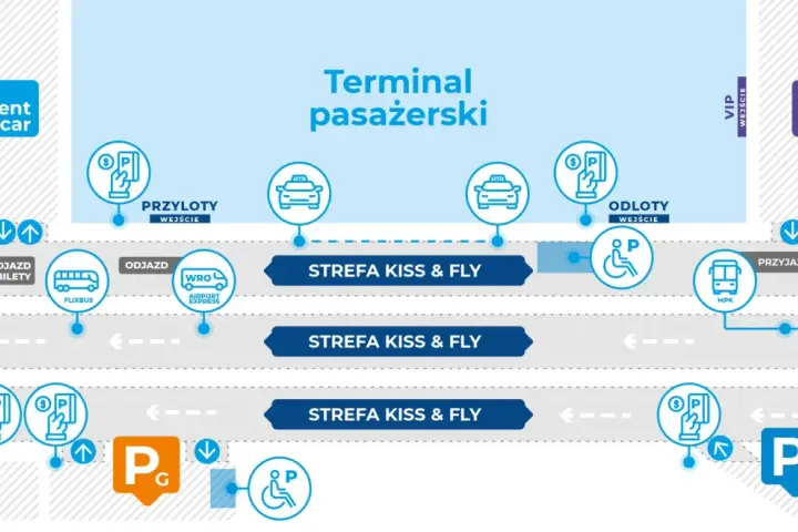 Jak dojechać na lotnisko Muchowiec - sprawdź najlepsze połączenia autobusowe