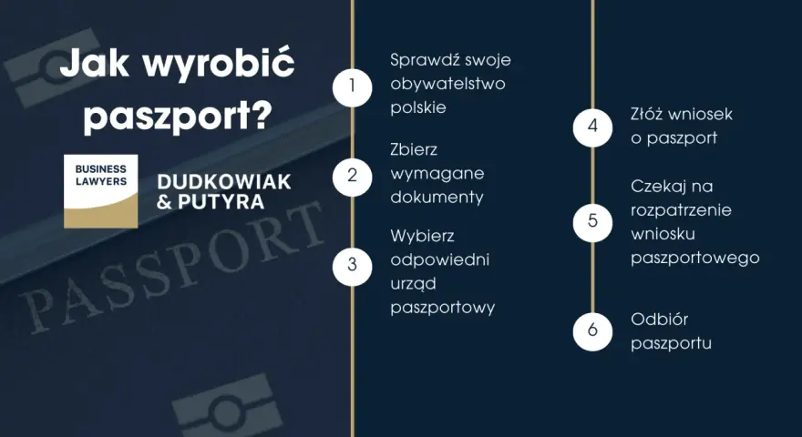 Jak się wyrabia paszport w Polsce - uniknij błędów i kosztów