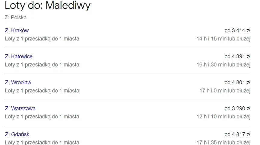Ile trwa lot na Malediwy? Sprawdź, co musisz wiedzieć o czasie podróży