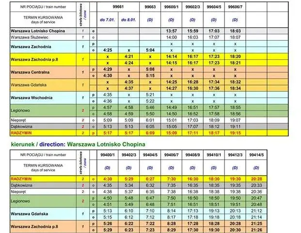 Ile jedzie 175 na lotnisko? Sprawdź czas i rozkład jazdy teraz